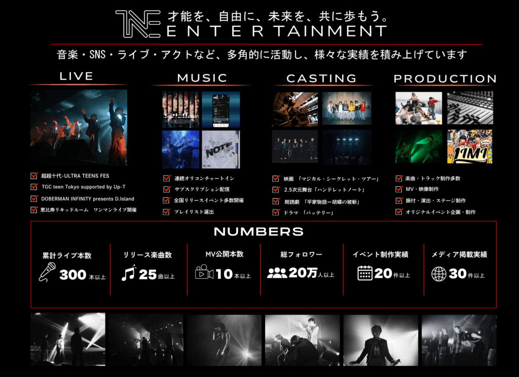 AUDITION｜1NE Entertainment